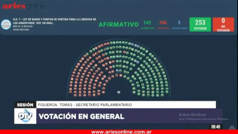 Ley Bases: qué diputados votaron a favor del proyecto del gobierno de Javier Milei y quiénes se opusieron